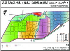 武强县城区排水规划
