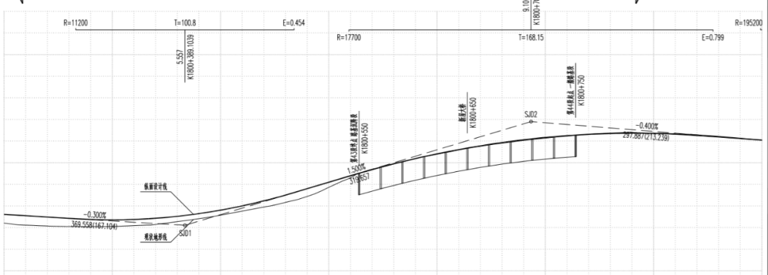 如何用RTK进行道路竖曲线计算？