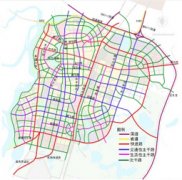 综合交通规划1