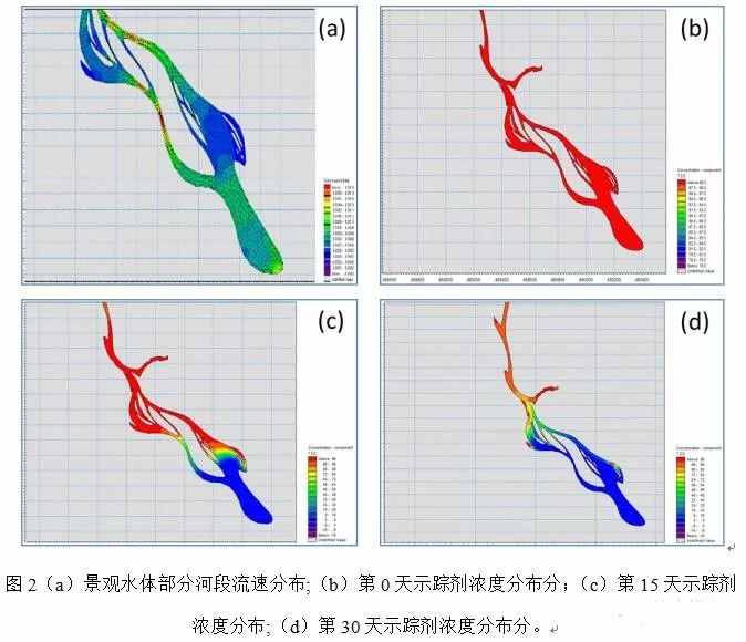 案例：基于海绵城市理念的智慧水务应用研究