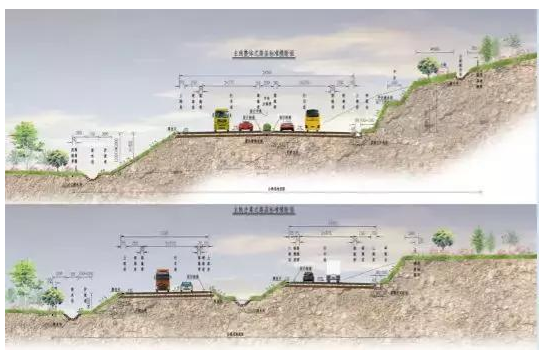 公路路基路面设计体会，满满的都是不能疏忽的细节！