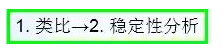 公路路基路面设计体会，满满的都是不能疏忽的细节！