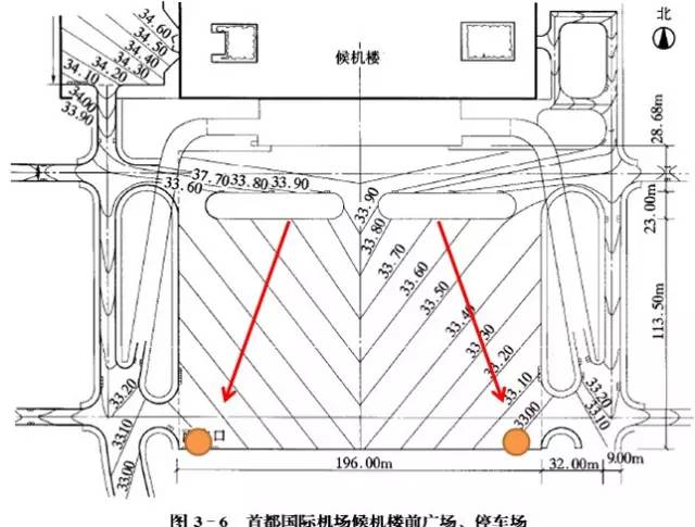 市政工程竖向设计的总结！_49