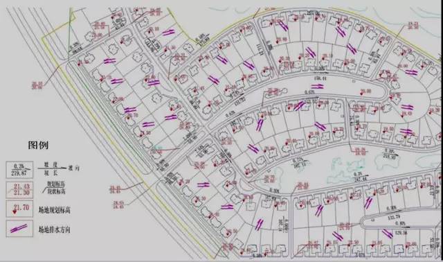 市政工程竖向设计的总结！_31