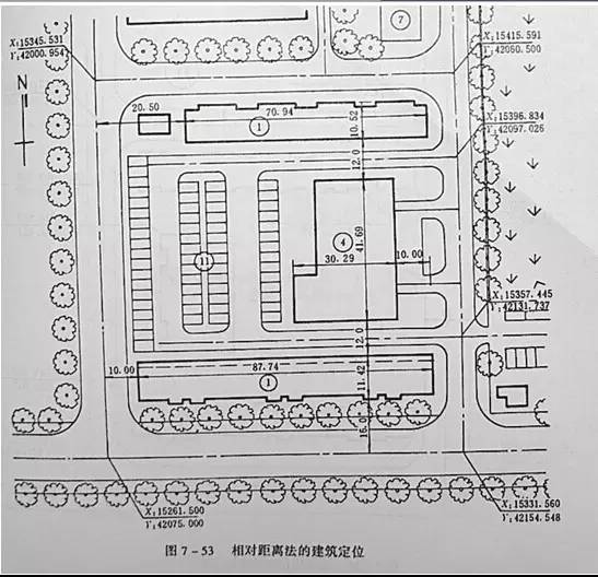 市政工程竖向设计的总结！_56