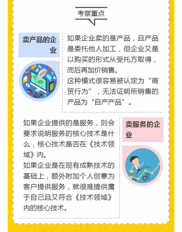 全国开始严查高新技术企业！快看看需要注意什么!