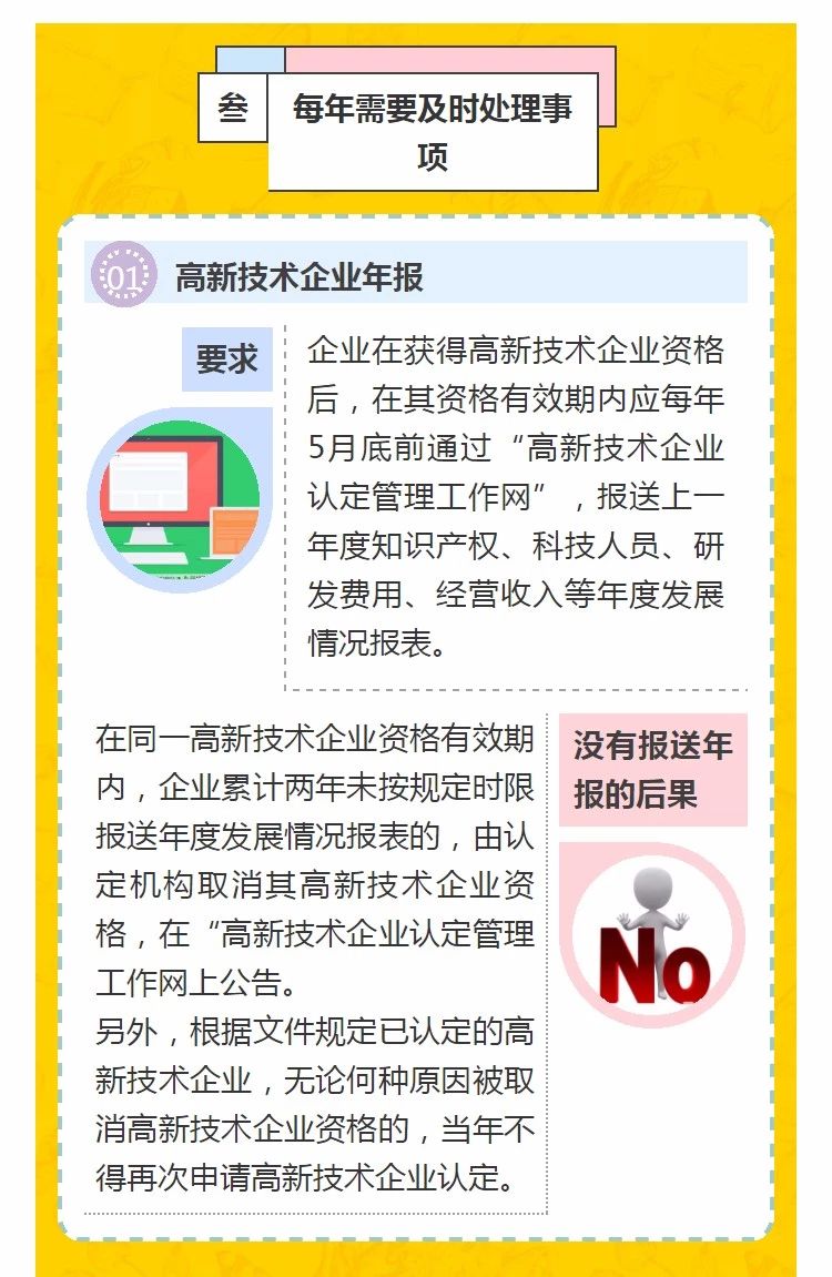 全国开始严查高新技术企业！快看看需要注意什么!