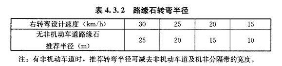 道路设计：解读道路转弯半径