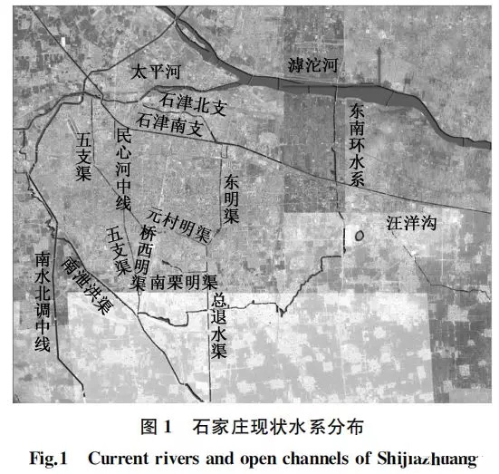 石家庄河流分布图图片