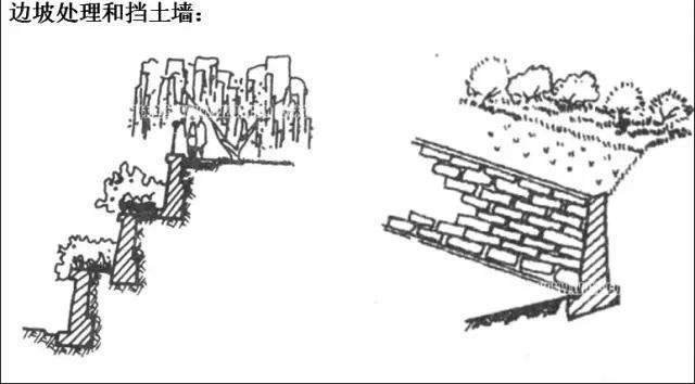 市政工程竖向设计实用技巧总结!很有用