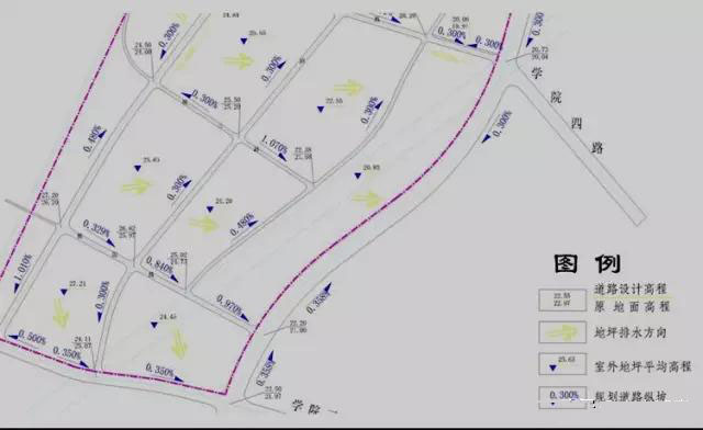 市政工程竖向设计实用技巧总结!很有用