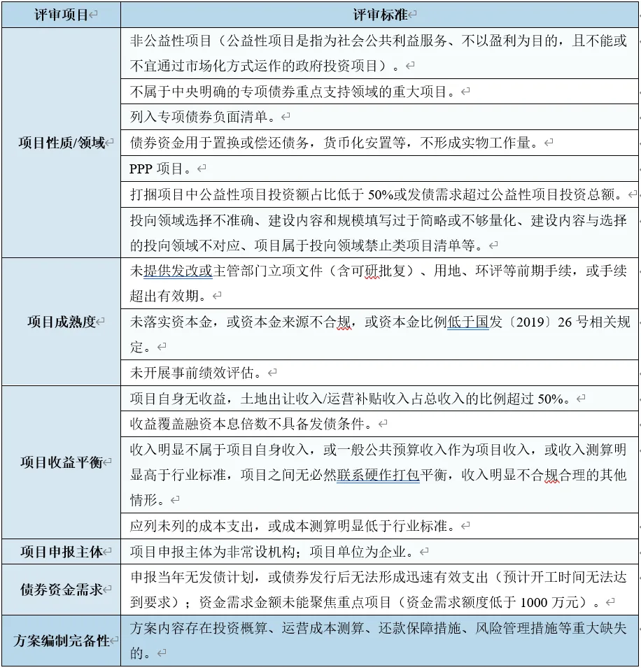 专项债1.jpg