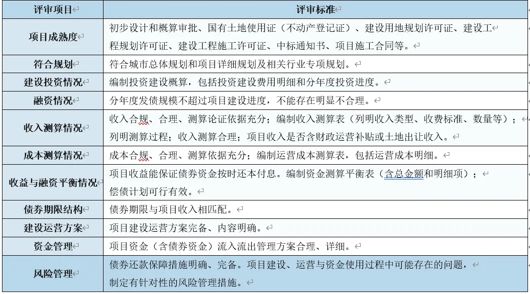 专项债2.jpg