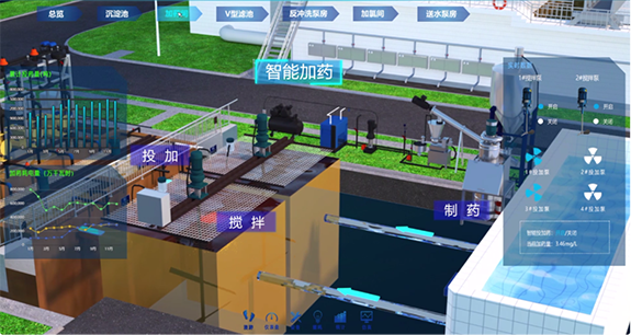 污水厂智能加药系统