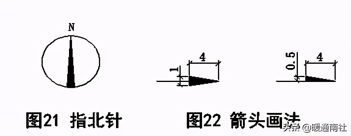 天然气施工图绘制标准