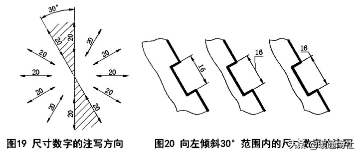 天然气施工图绘制标准